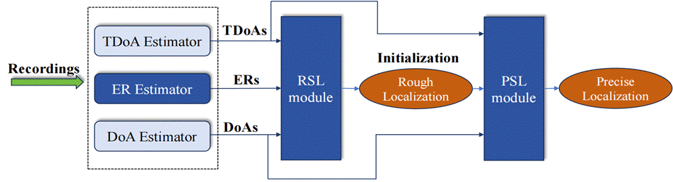 fig1_00