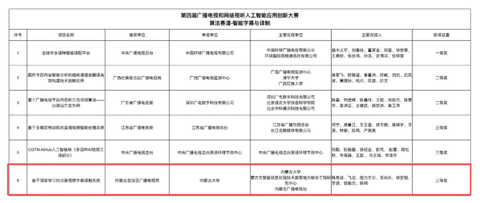 新闻稿